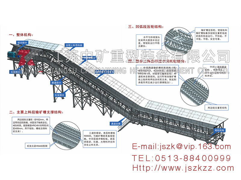 Scrap steel chain plate conveyor